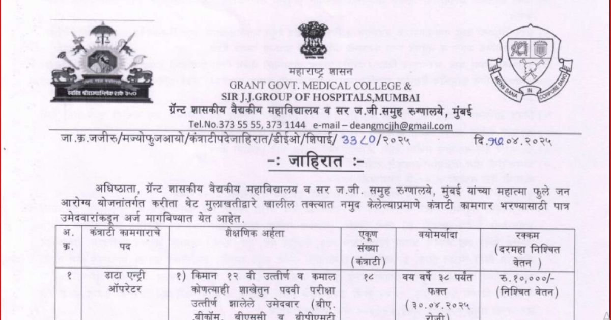 GGMCJJH Bharti 2025